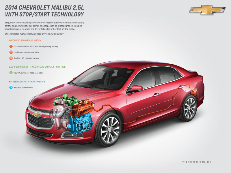 Illustration for article titled 2014 Chevrolet Malibu Offers Hands-Free Texting